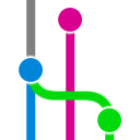 (neo) Git Graph